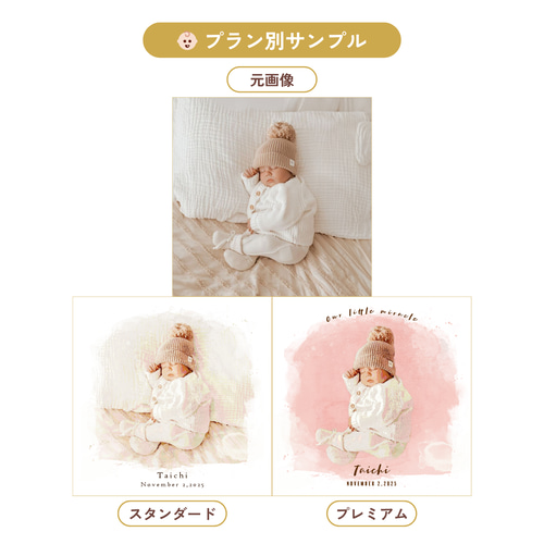 似顔絵アート】オーダーメイド キャンバスアート 水彩風 カップル 名