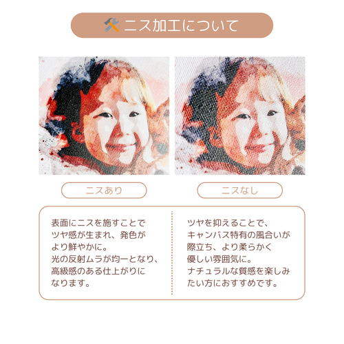 ウェルカムボード】水彩風 結婚式 キャンバス ウェルカム