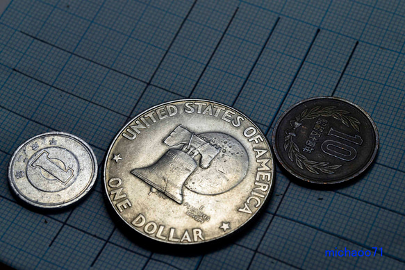 ゴルフマーカー マグネットマーカー  コインマーカー 　12798-472　ビンテージコインマーカー　 3枚目の画像