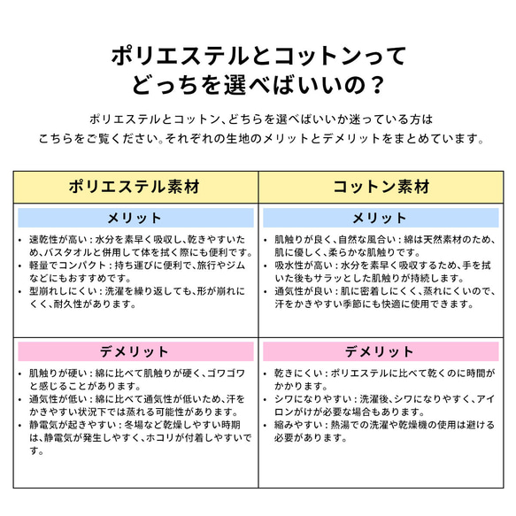 ハンドタオル かわいい モルモット 5枚目の画像