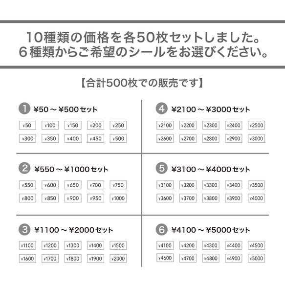 価格帯別　プライスシールセット（透明または白）500枚 5×10㎜ 【50円〜10000円】 500枚 値段 価格 7枚目の画像