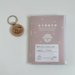  第10張的照片