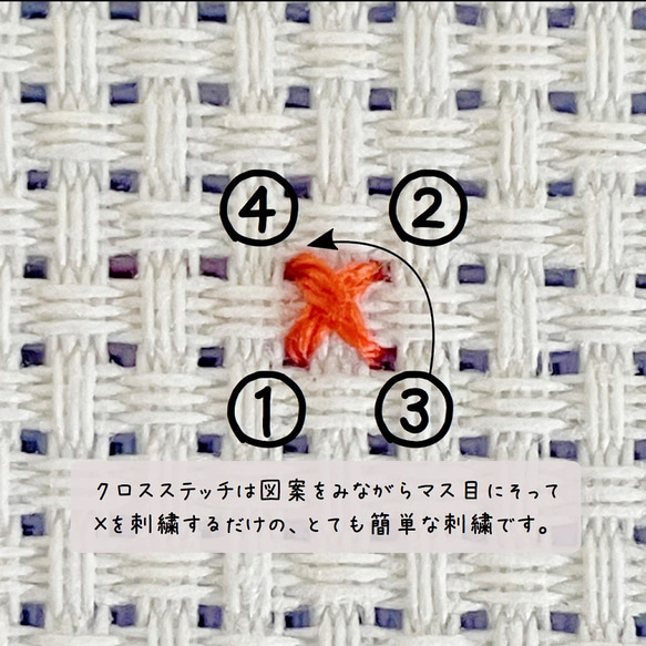 クロスステッチ刺繍で手作りする「ウェルカムボード」　結婚 ウェルカムボード  m_05 9枚目の画像