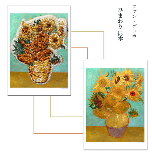 ひまわり 12本 ゴッホ 絵画 アート 刺繍ワッペン シールワッペン