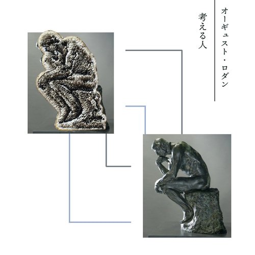 考える人 オーギュスト・ロダン 銅像 絵画 アート 刺繍ワッペン