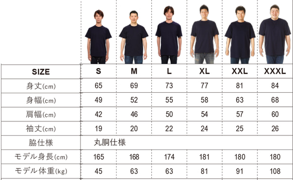 レッサーパンダ　Tシャツ 3枚目の画像