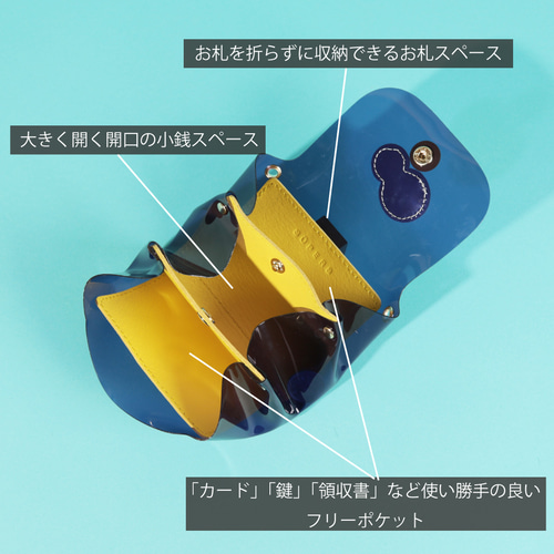 PVCネイビー/キョロメオールインミニウォレット】PVC×国産レザー/ミニ
