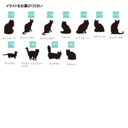デザインが選べる 遺骨カプセル キーホルダー ペット 犬 猫 遺毛 遺灰 分骨 持ち運び メモリアルグッズ お守り 名入 12枚目の画像