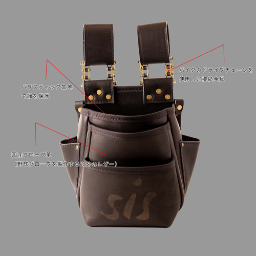 国産グローブレザー腰袋 