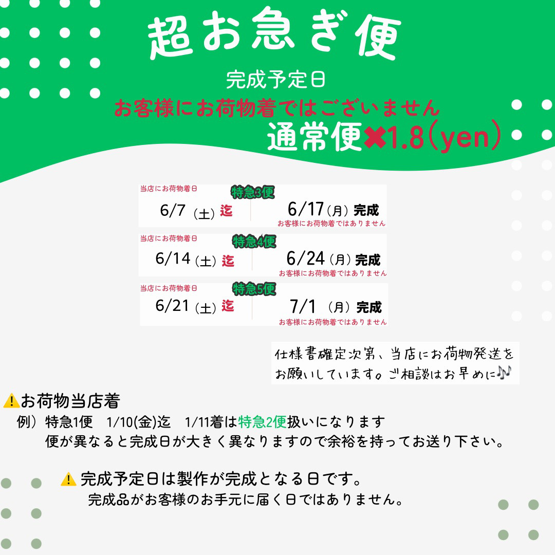 推し活グッズ　リメイク