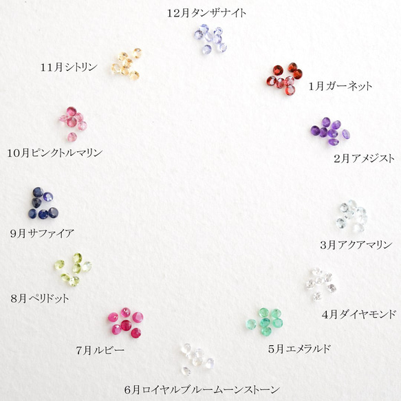 【選べる誕生石】ミル打ちシェイプの透かしリング シルバー SV925《送料無料》 4枚目の画像
