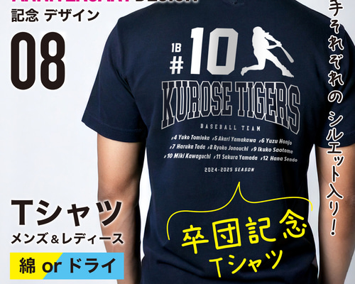 4c9f69b070770a20f1c834a62f4510