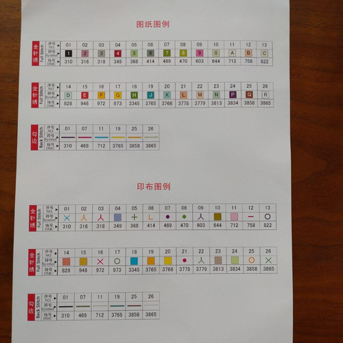 切手　コレクション 送料無料】☆切手コレクション 14ct☆クロスステッチ刺繍キット