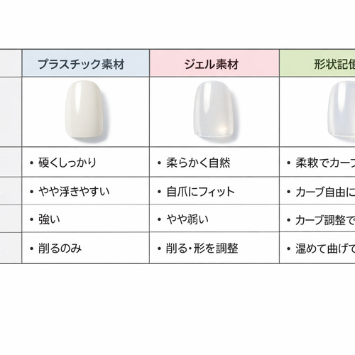 ネイルチップ 韓国風 オレンジクリーム 淡色 ぷっくり ニュアンス