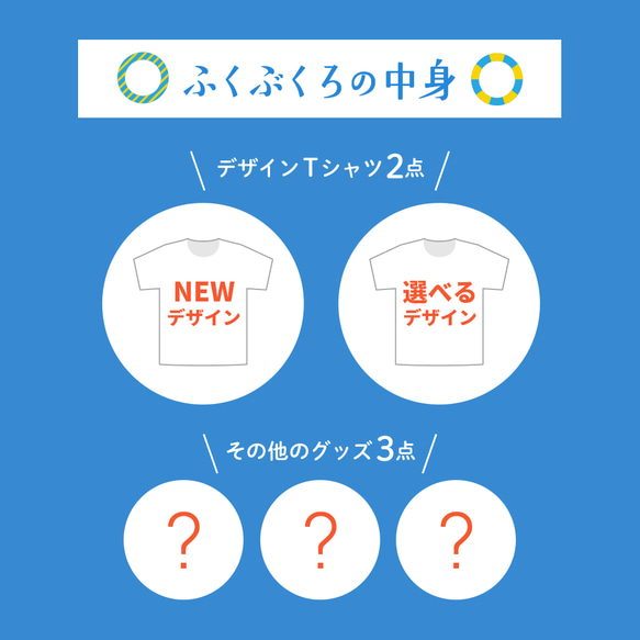 【ご予約受付中】SUMMER HAPPY BAG 2025（BIRDSTORY / セキセイインコ） 2枚目の画像