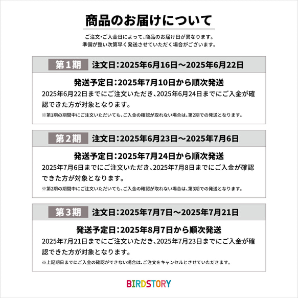 【ご予約受付中】SUMMER HAPPY BAG 2025（BIRDSTORY / セキセイインコ） 4枚目の画像