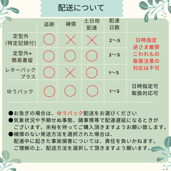  第16張的照片