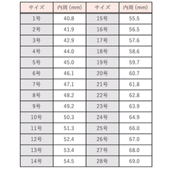 小粒サンストーンのワイヤーリング◇サイズオーダー◇天然石◇指輪◇ゴールド 12枚目の画像