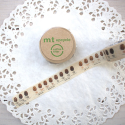 廃盤・mt×mina perhonen surplus：マスキングテープ マスキングテープ