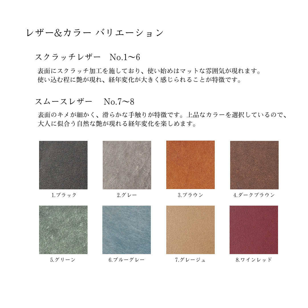 Ｌ字ファスナー財布/フラグメントケース/イタリアンレザー/【受注製作】