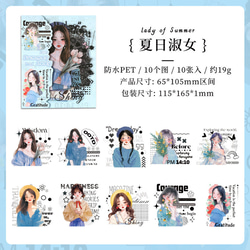  第7張的照片