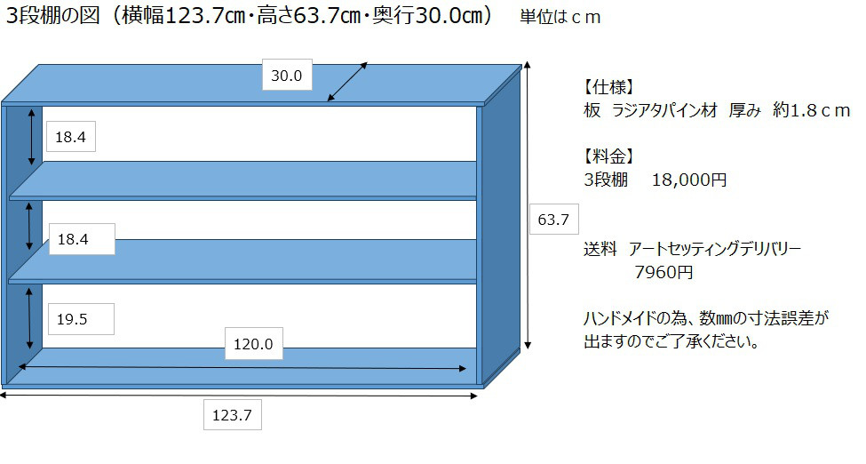 koha2023様ご依頼品123.7×63.7×30㎝　教具棚３段（背板なし・キャスターなし）　モンテッソーリ　木製棚