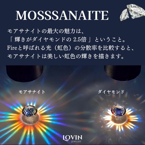 モアサナイト／テニスブレスレット【6.5mm/石】／シルバー925／14cm