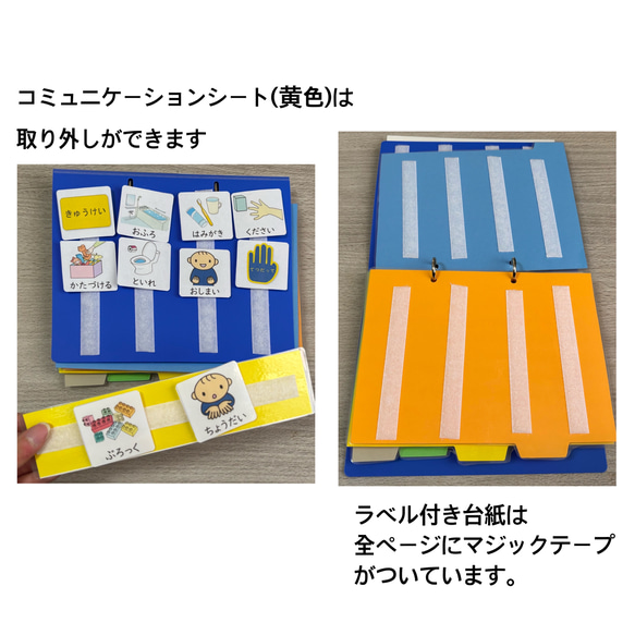 PECS 絵カードコミュニケーションブックスターターセット 雑貨