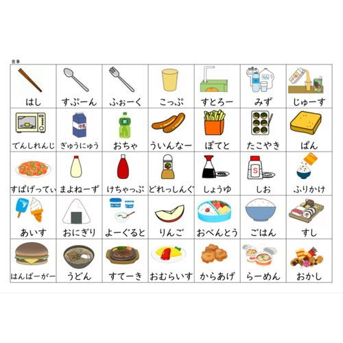 カットあり●絵カードコミュニケーション PECS 絵カード245枚 ファイル付き カットあり PECS 絵カードコミュニケーションブックセット｜Yahoo