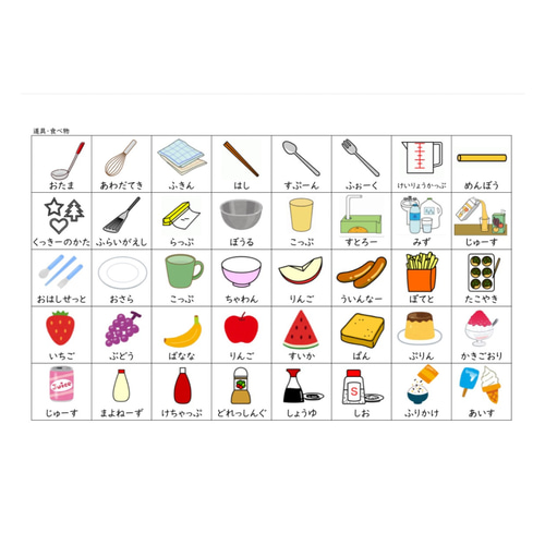 絵カード520枚！PECS絵カードコミュニケーションブックセット 雑貨