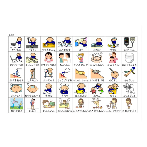 専用ページカットなし●PECS 絵カード コミュニケーション 245枚 2セット PECS 絵カード245枚○カットなし コミュニケーション 視覚支援 絵