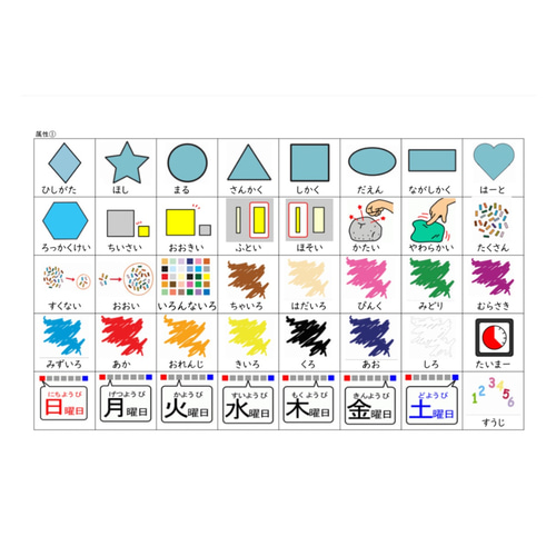 カットあり●絵カードコミュニケーション PECS 絵カード245枚 A5ファイル 限定値下げ！カットあり○PECS 絵カード コミュニケーション 245枚