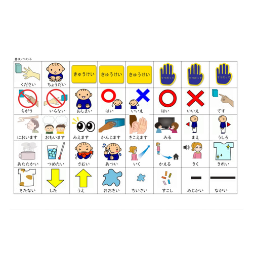 絵カード520枚！PECS絵カードコミュニケーションブックセット 雑貨