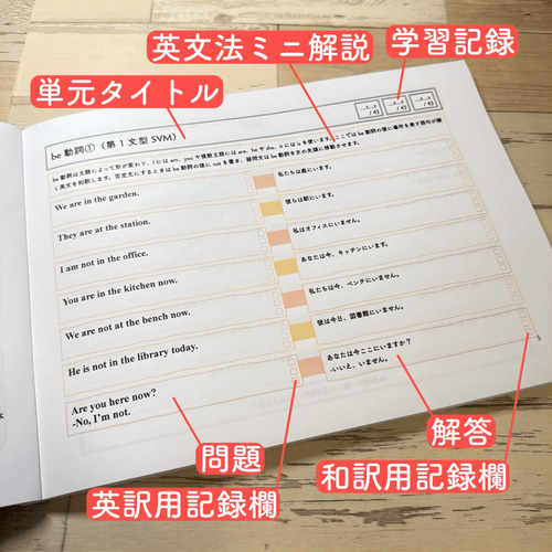 中一英文法 瞬間和訳問題集 中学英語 中学生 テスト 復習 予習 試験