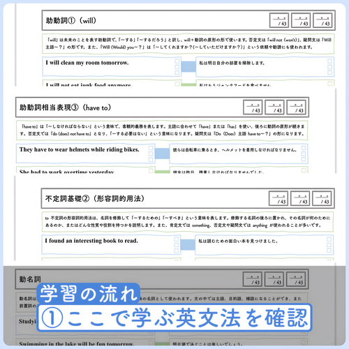 中二英文法 瞬間和訳問題集 中学英語 中学生 テスト 復習 予習 試験