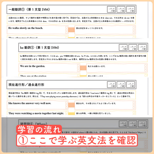 中学英文法 瞬間和訳問題集 フルパッケージ 中学英語 中学生 テスト