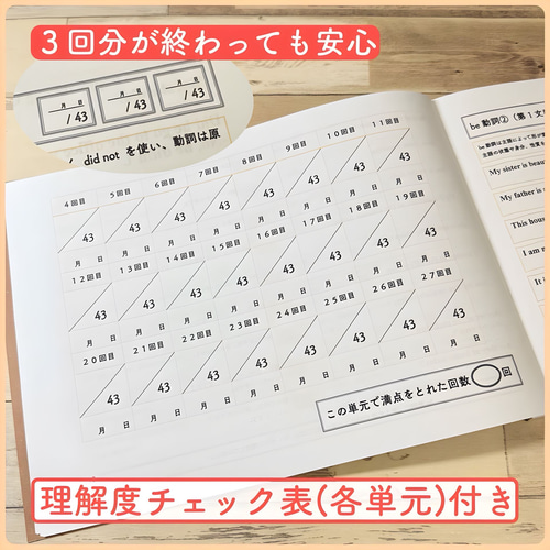 中学英文法 瞬間和訳問題集 フルパッケージ 中学英語 中学生 テスト