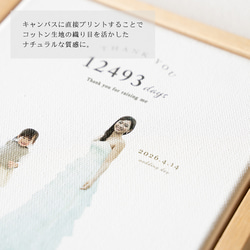 【両親贈呈品】木製フレーム＋写真入りキャンバスボード（SMサイズ）【子育て感謝状】 5枚目の画像