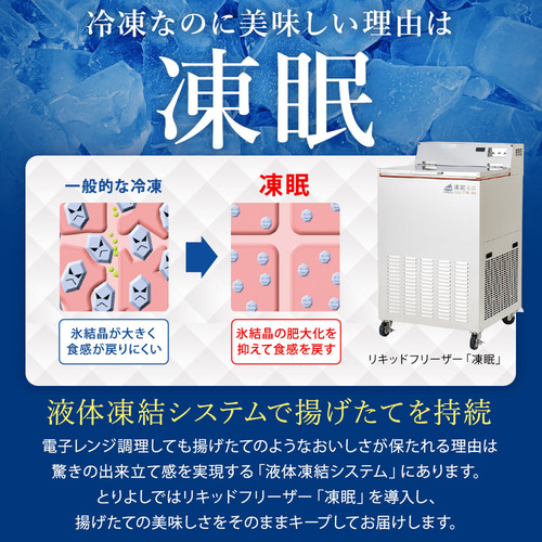 テント看板　とり唐揚げ(チュウリップ テント看板 とり唐揚げ(チュウリップ - メルカリ