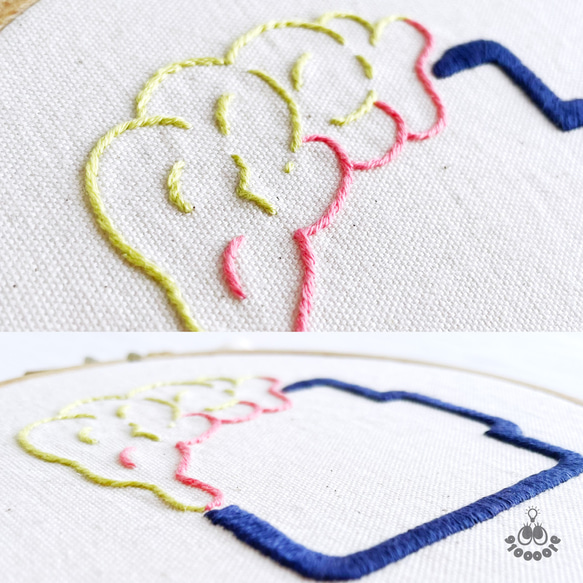 【動画あり】イニシャル デコ 刺繍 IDEable LIGHT サマードリンク：IDL_K03 17枚目の画像