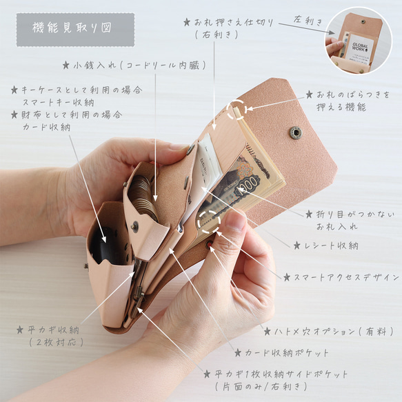 財布として使えるキーケース スマートキー対応 LF-027 ヌメ革ALL スマートキーが入る財布 軽いキーケース 3枚目の画像