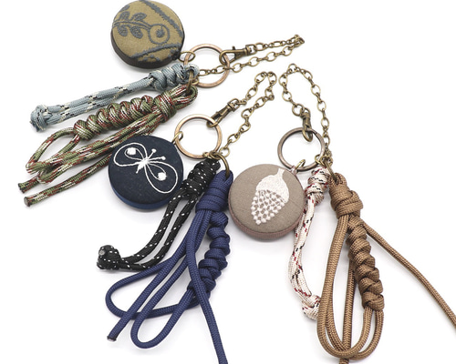 ea7d6f35521e770e0485f562c99f1f