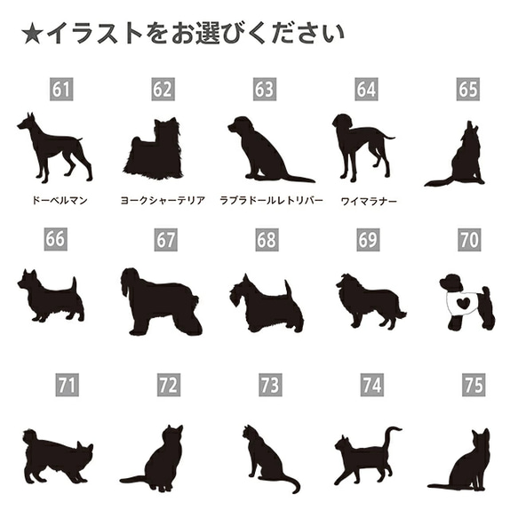 デザインが選べる 遺毛入れ 遺毛 遺毛入 遺毛ケース 遺毛袋 遺毛収納 思い出 愛犬 愛猫 名札 ペットグッズ 犬用 犬 18枚目の画像