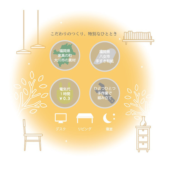 fuie LIGHT　(フイエ　ライト)　行灯型間接照明　RINDO　30cm　間接照明　竜胆　ライト　ランプ 4枚目の画像