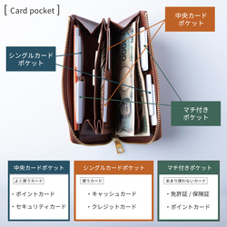 期間限定SALE TIDY2.0 Rétro 長財布 本革 レトロ おすすめ メンズ レディース JAW042 14枚目の画像