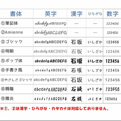 ★発送5日以内★ NEWはりねずみボールペン　3色から選べる！名入れ可 4枚目の画像