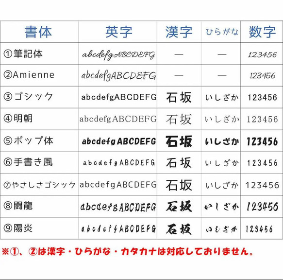 ★発送5日以内★ NEWはりねずみボールペン　3色から選べる！名入れ可 4枚目の画像