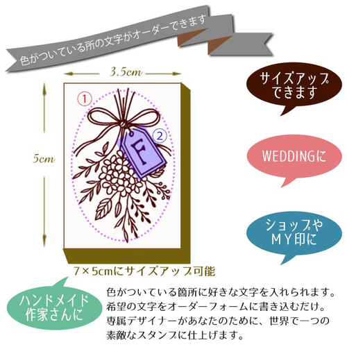 新作1点限り　未使用　母の日♡お花スタンプ&ダイ　スタンピンアップ お花のスワッグ スタンプ☆ オーダー ☆ かわいい ロゴ はんこ はんこ
