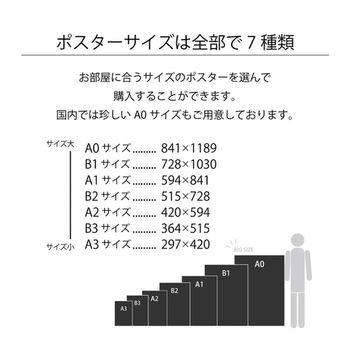 アート ポスター ［MAP Amsterdam］街 地図 海外 A1 A2 A3 A4 A0