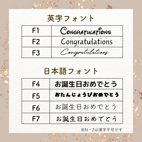 【在庫限り！♡価格見直し♡】チョコミン党♡バルーンギフト｜誕生日　記念日　開店祝い　販促　イベント　結婚式　周年祝い 5枚目の画像